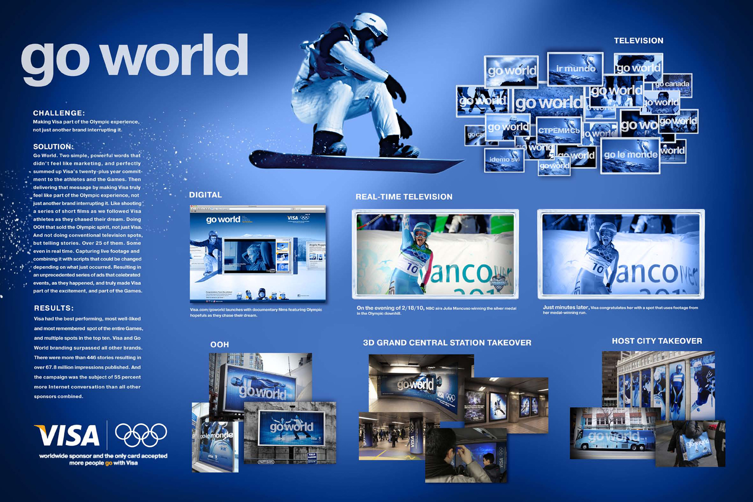Cannes oly presentation_Page_3_o.jpg